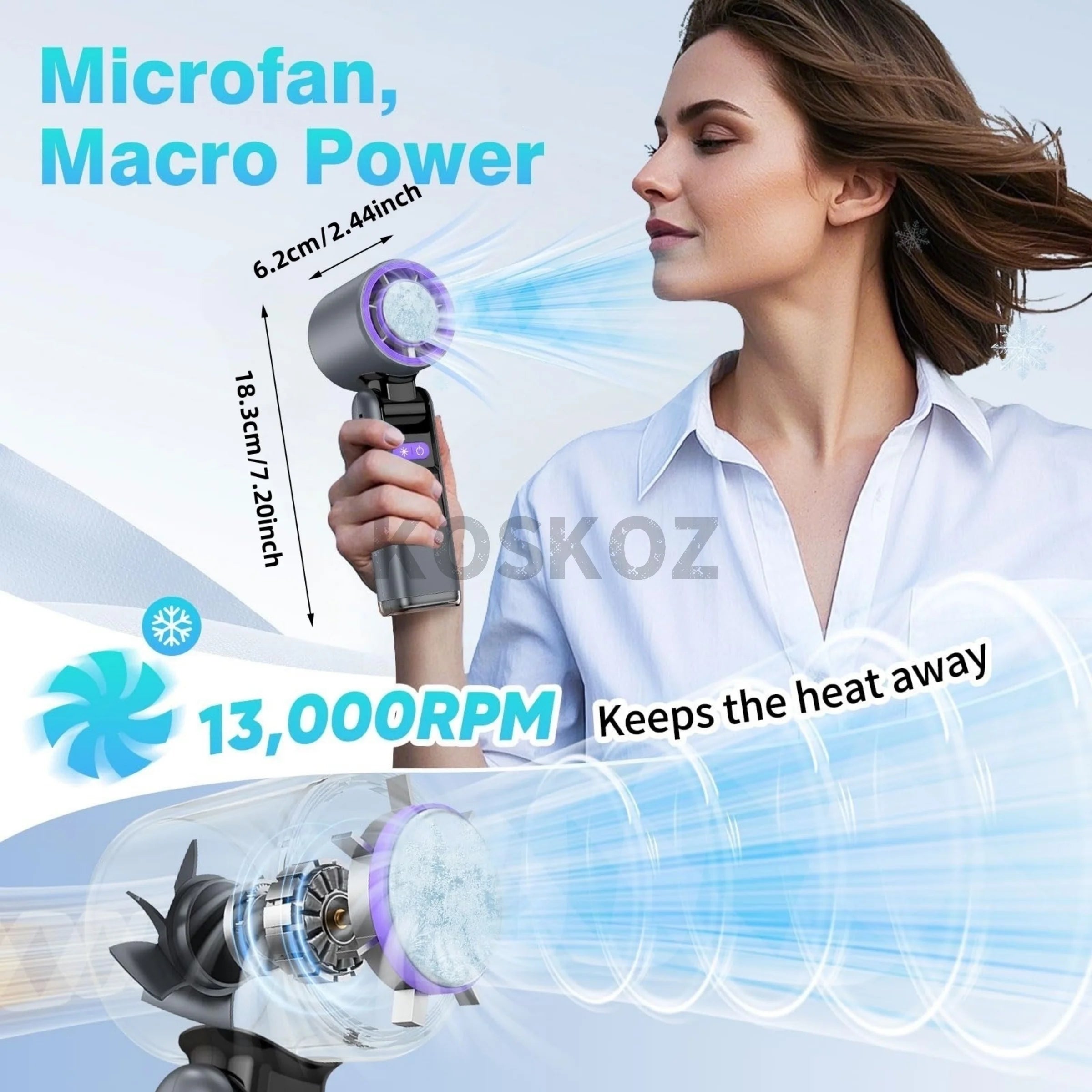 NeoJet Turbo Lite — 4000mAh