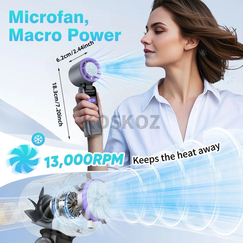 NeoJet Turbo Fan - 5 Gear Handheld High Speed Fan-4000mAh Rechargeable  With Flashlight Portable Cooler