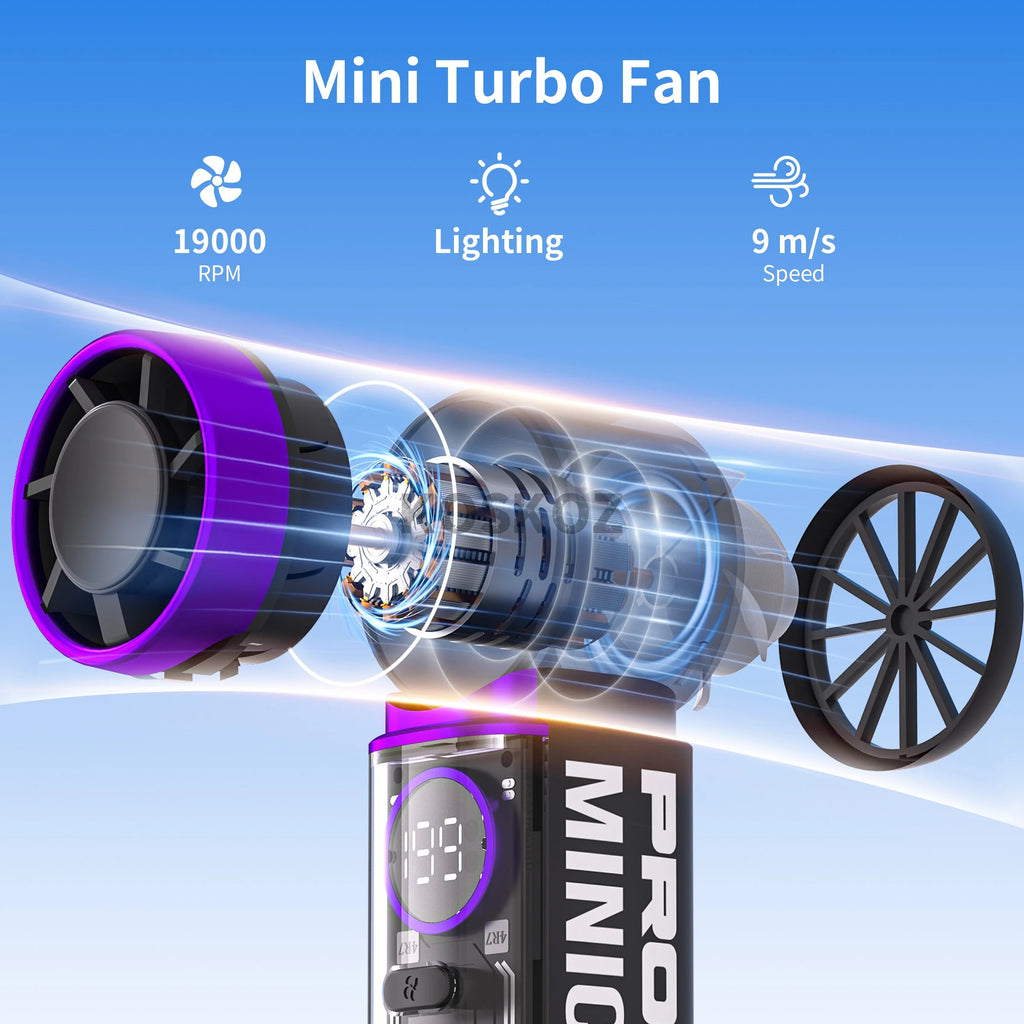 NeoJet LED Mini — 5 Speed