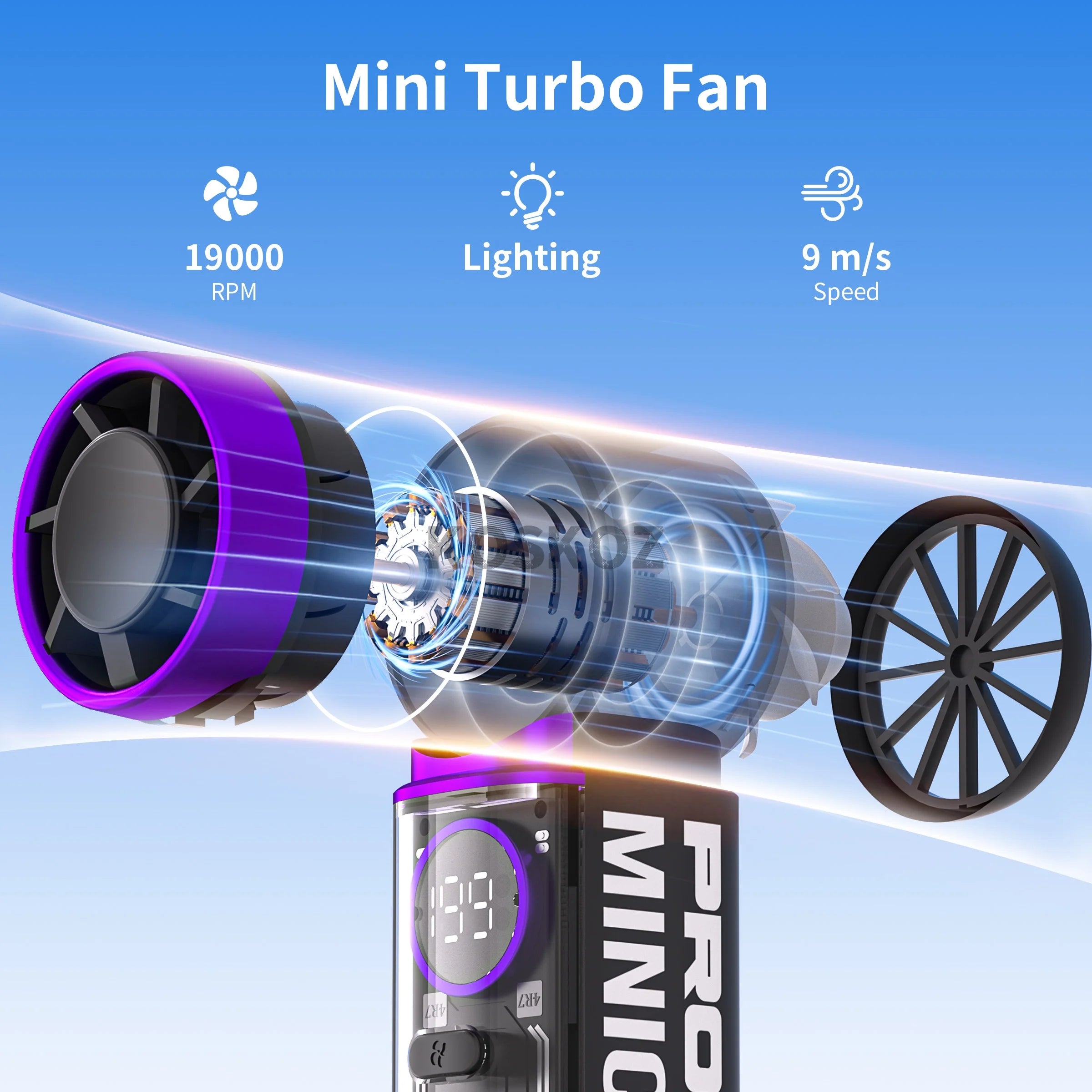 NeoJet LED Mini — 5 Speed