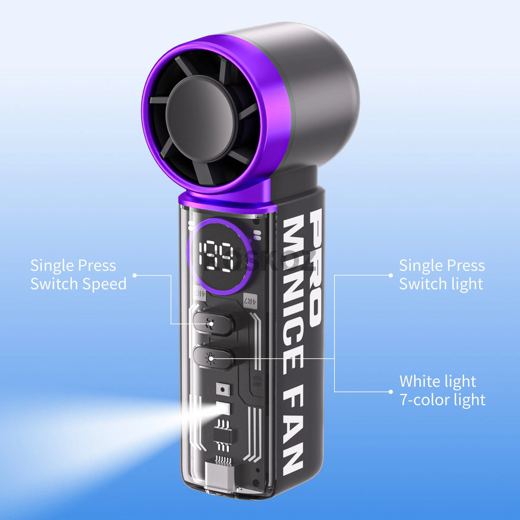 NeoJet LED Mini — 5 Speed