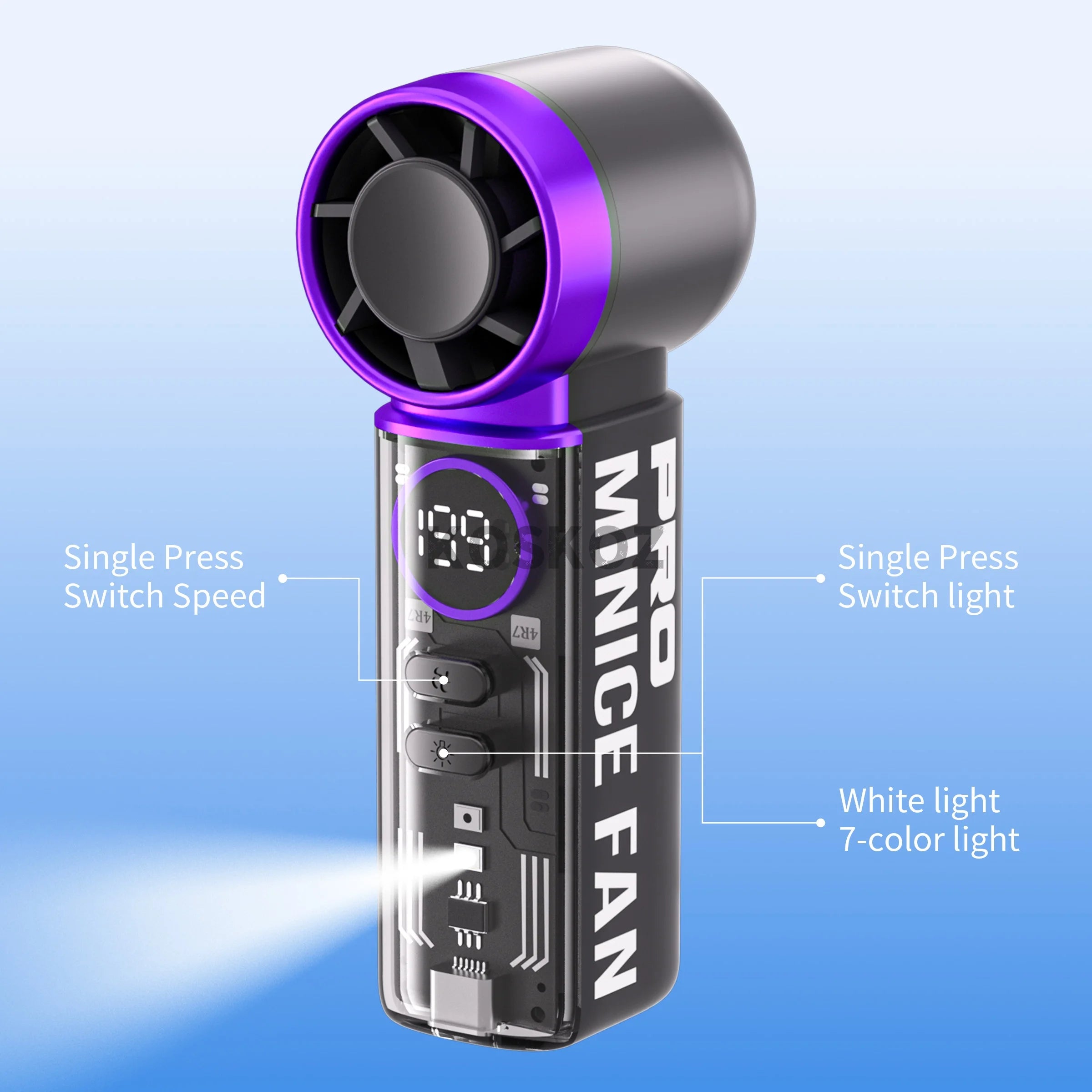 NeoJet LED Mini — 5 Speed