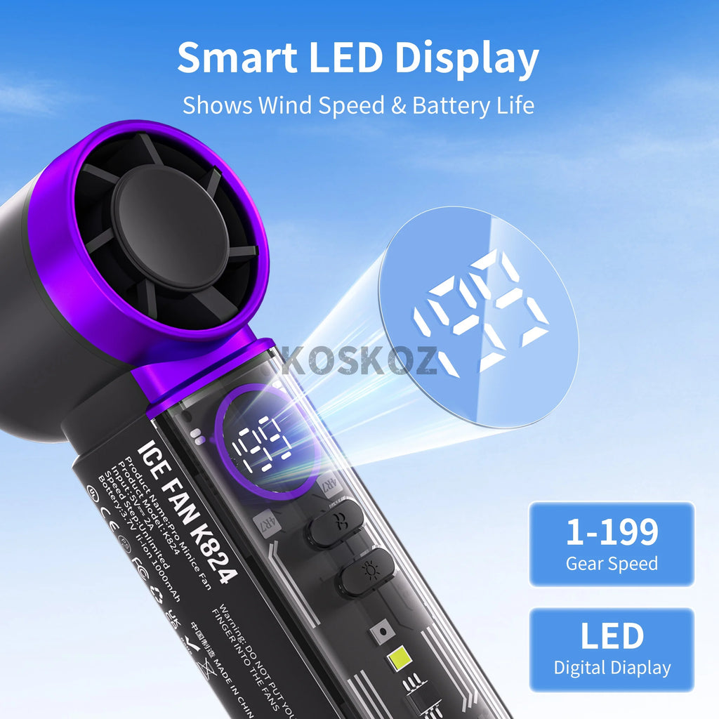 NeoJet LED Mini — 5 Speed