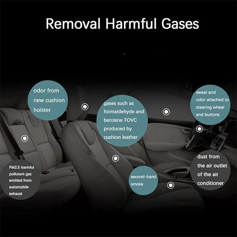 NeoJet SolarVent — Solar Car Exhaust & Ventilation Fan