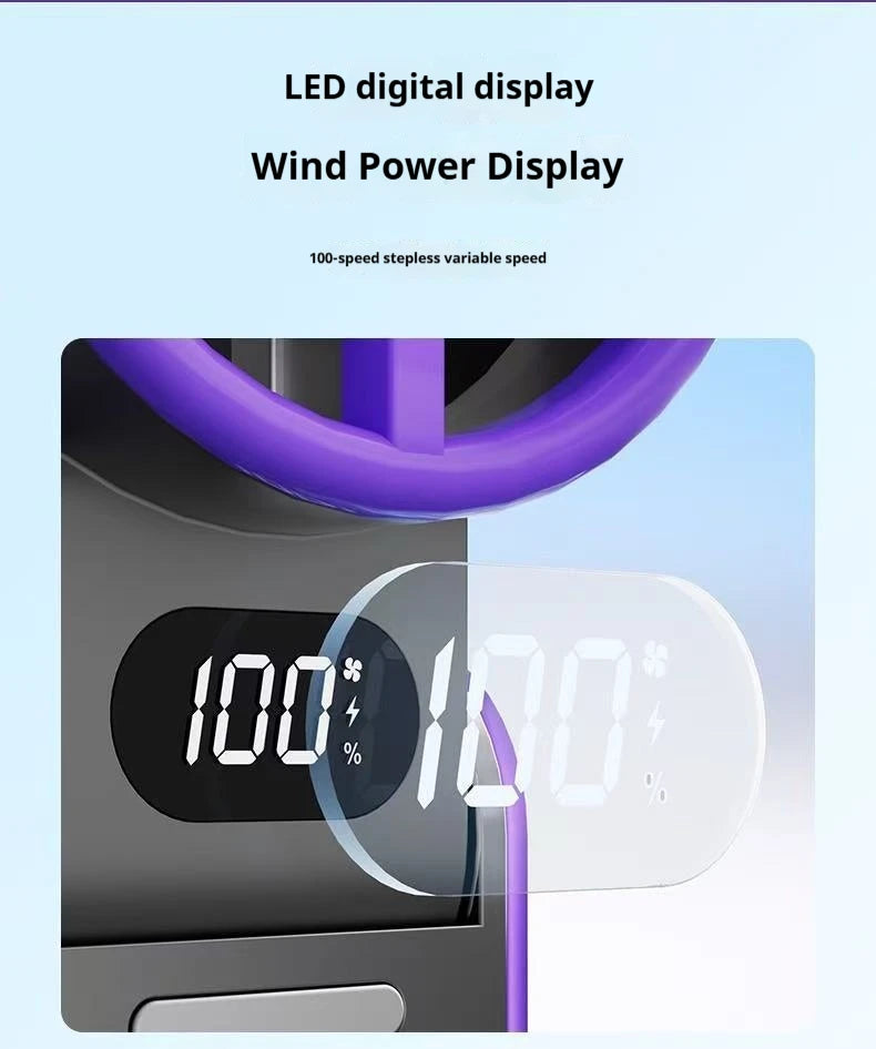 NeoJet Turbo Elite — 3600mAh