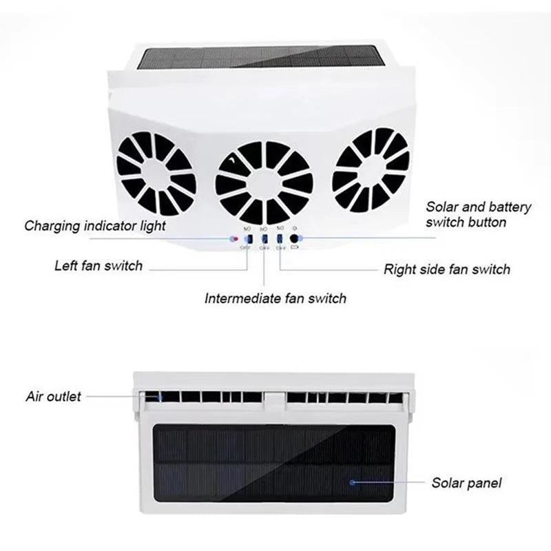 NeoJet SolarVent — Solar Car Exhaust & Ventilation Fan