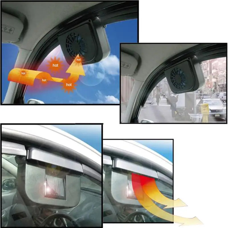 NeoJet SolarFlow — Solar Window Fan for Cars & RVs