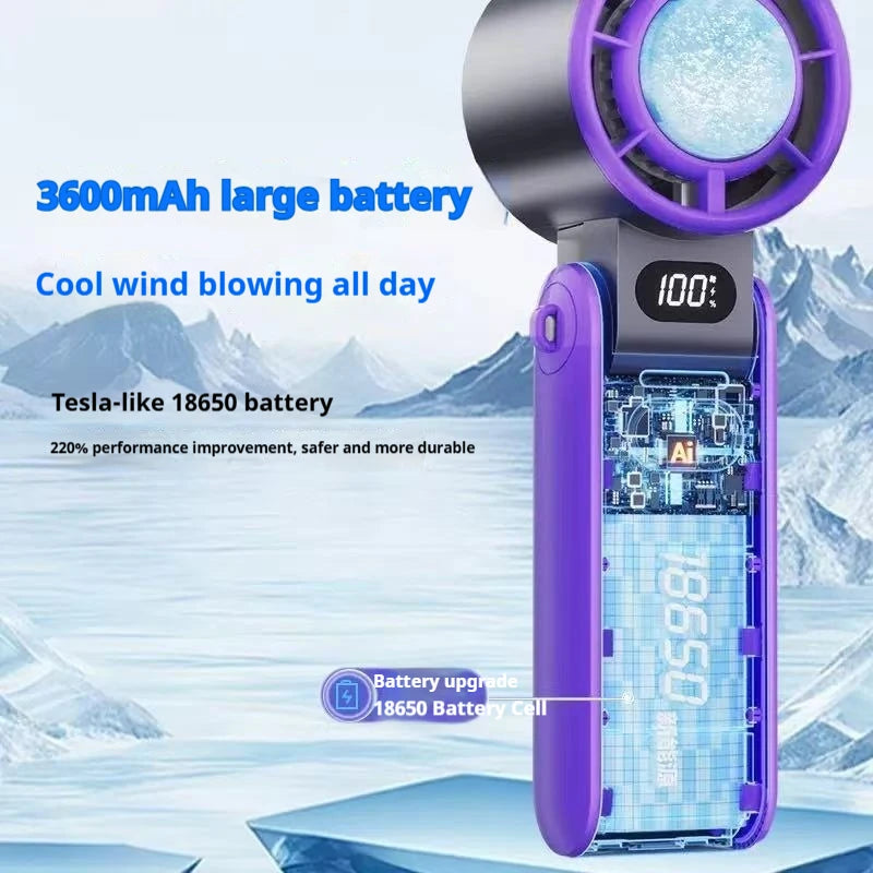 NeoJet Turbo Elite — 3600mAh