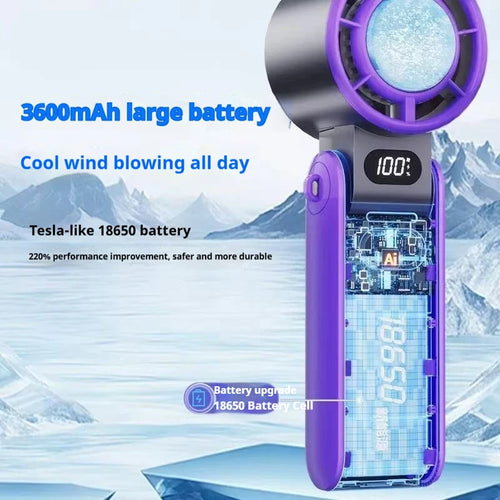 NeoJet Turbo Elite — 3600mAh