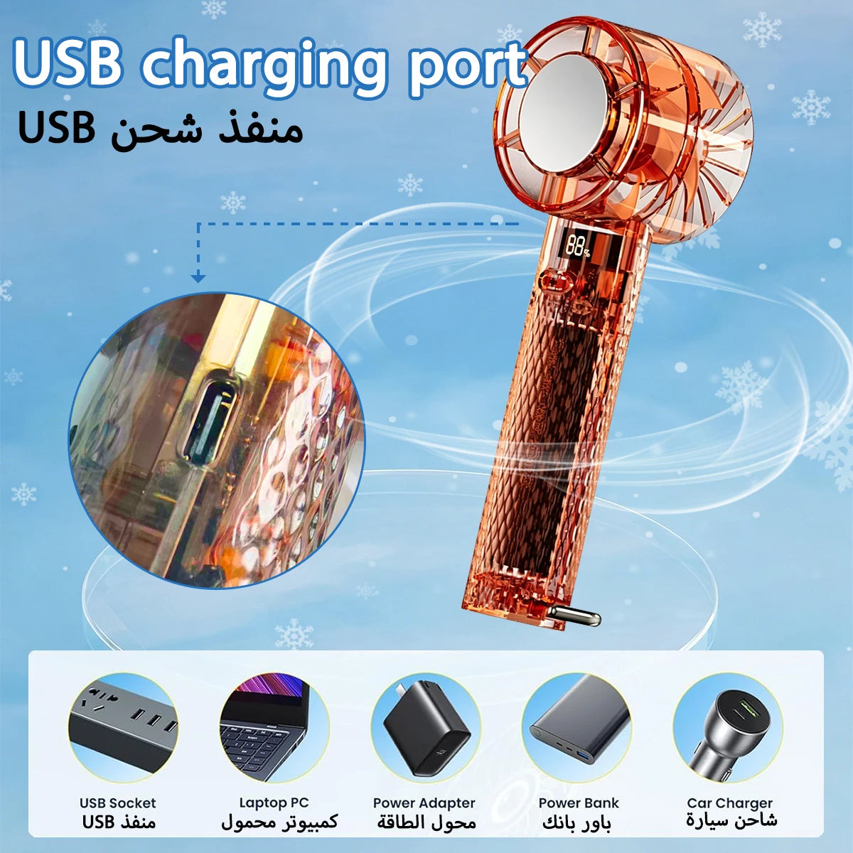 NeoJet Turbo Max — 5200mAh