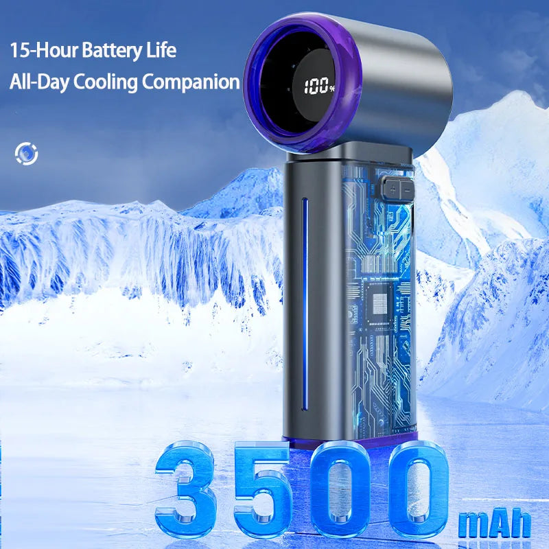 NeoJet Nano Mist Fan — 199-Speed Precision Cooling