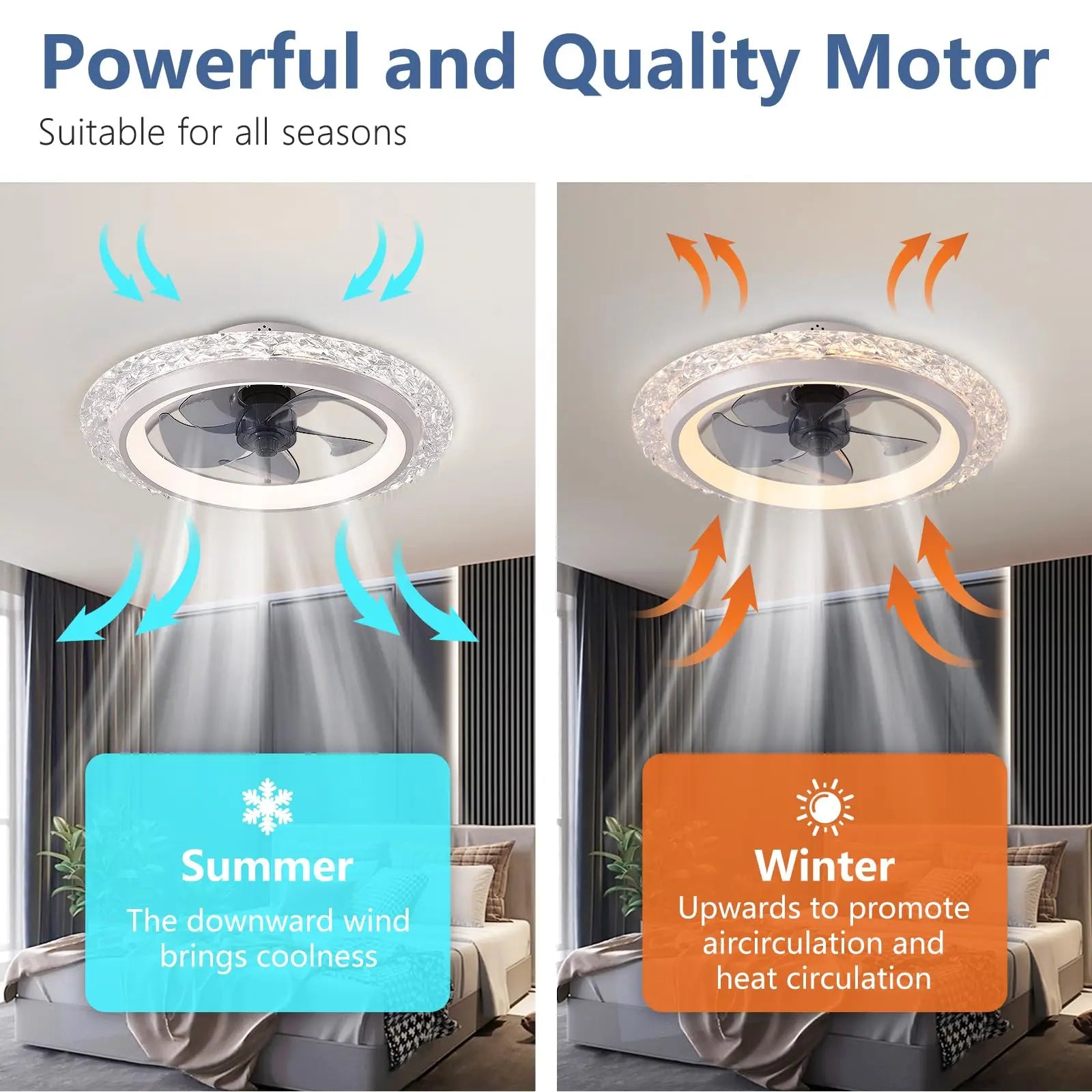 NeoJet LumiBreeze — Smart Ceiling Fan with Dimmable Light